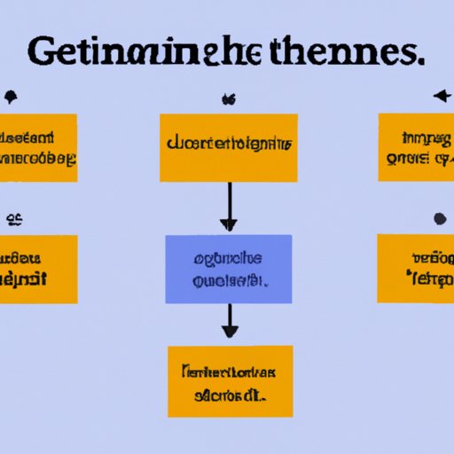 Unpacking the Genetics of Traits and Inheritance