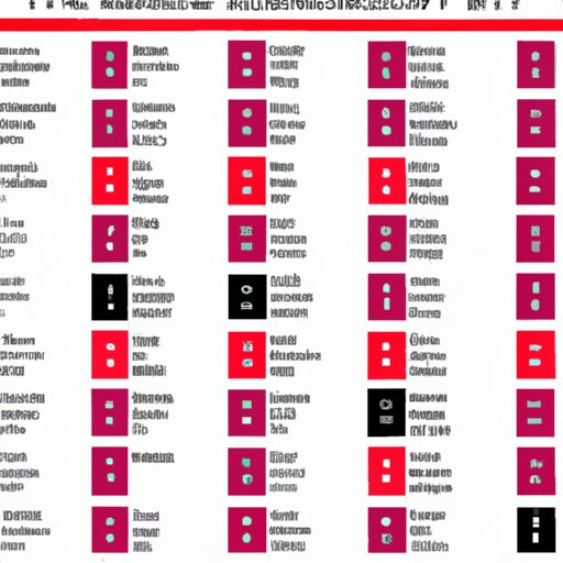 An Overview of the Most Common Blood Types