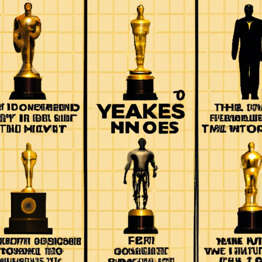 Top Five Movies That Have Won the Most Oscars