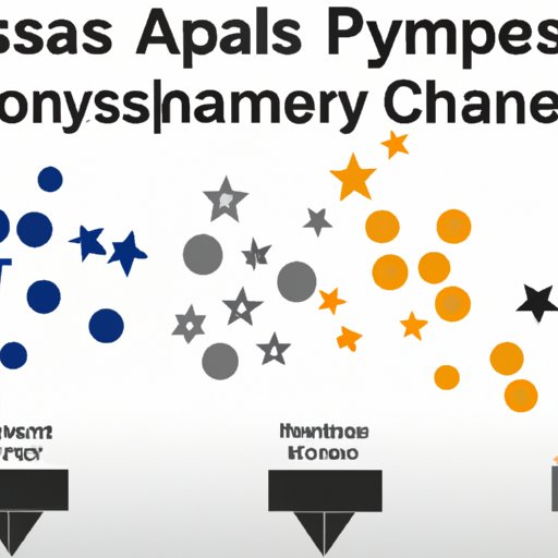 Analysis of Player Performance in NBA Championship Games