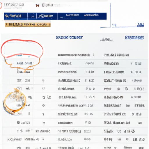 An Analysis of the Most Expensive Houses Owned by Rappers