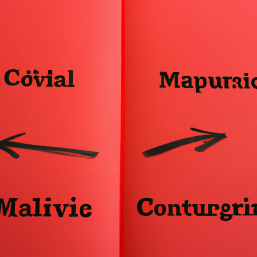 Comparing Different Communist Ideologies and Movements