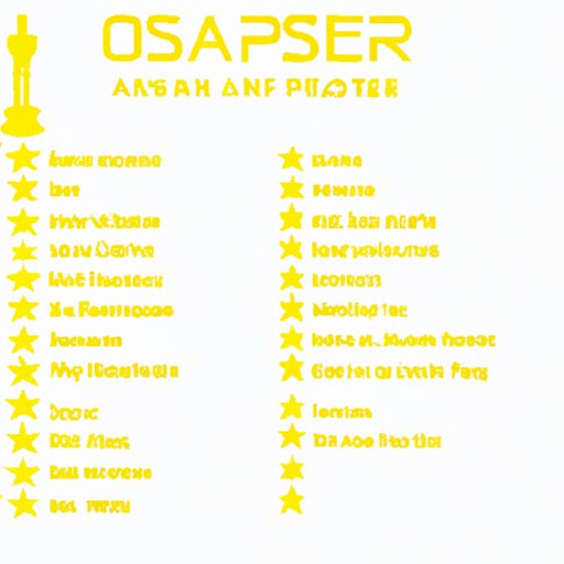 Comprehensive List of the Top Oscar Winners