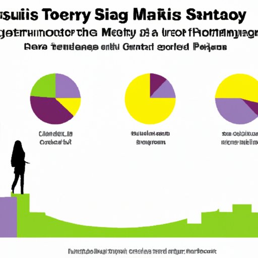  Case Study of Marketing Strategies Used by Artist with Most Spotify Listeners 