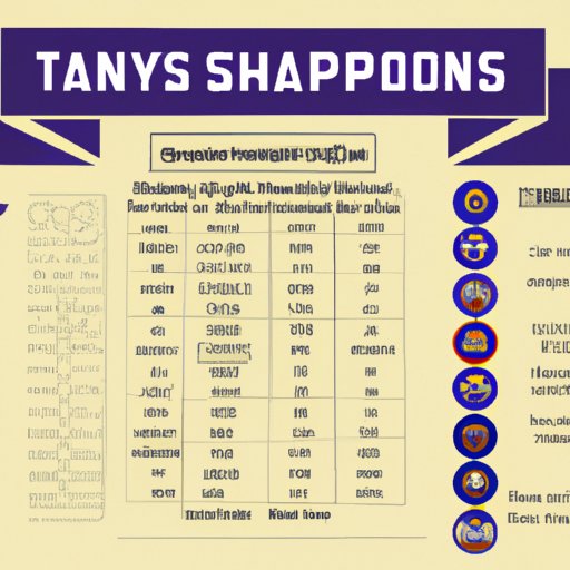 A Historical Look at the Teams Who Have Won the Most Super Bowls