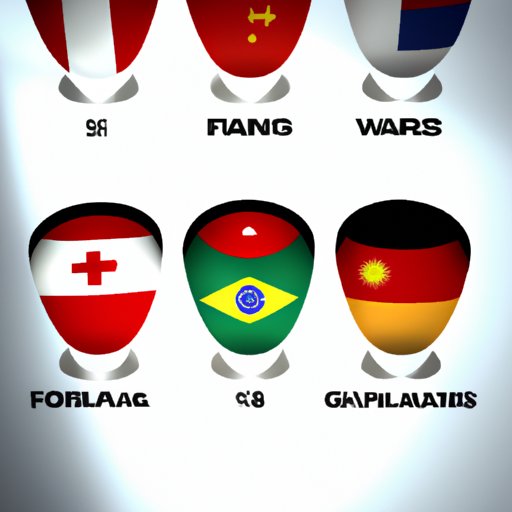 Ranking the Teams in the World Cup