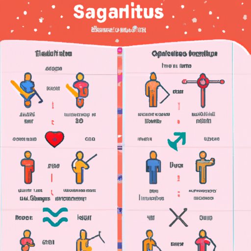 An Astrological Guide to Who Sagittarius is Most Compatible With