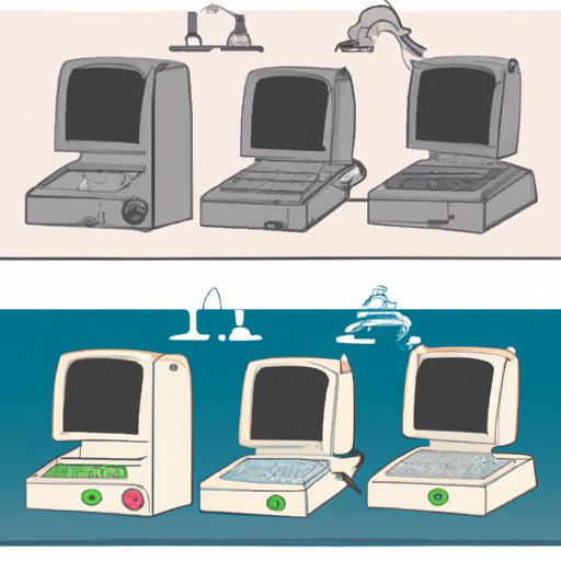 The Evolution of Computers and Their Impact on Society