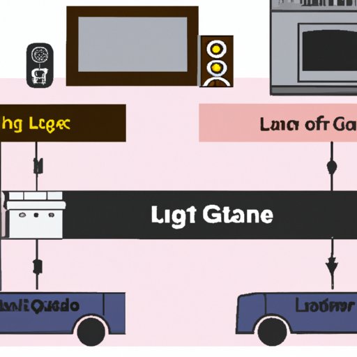 A Guide to Learning Who Manufactures LG Appliances