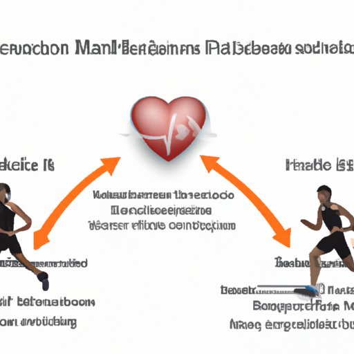 The Role of Nutrition in Elevating Heart Rate During Exercise