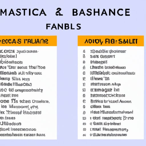 Comparison Between Cost of Fast Fashion Items and Ethical Fashion Brands