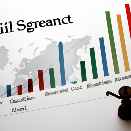 Exploring the Impact of Global Politics on Heating Oil Prices