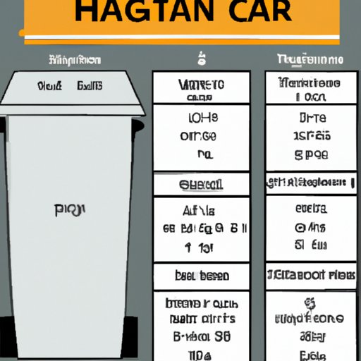 How Many Gallons Is A Kitchen Trash Can The Ultimate Guide To Sizing 