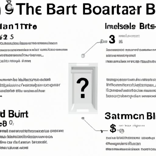 Exploring How Much a Bath Fitter Costs and the Benefits of Installation