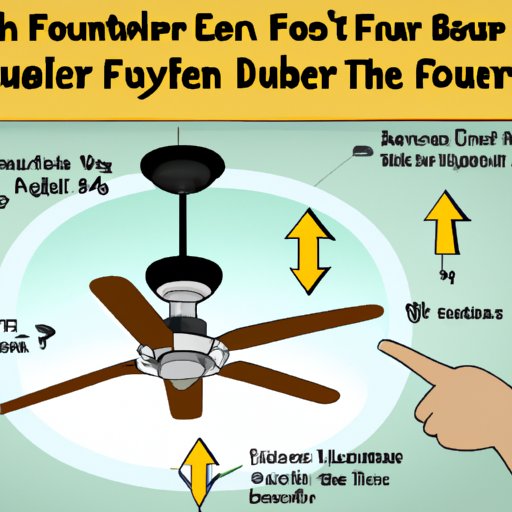 How to Install a Ceiling Fan Without Existing Wiring: A Comprehensive Guide