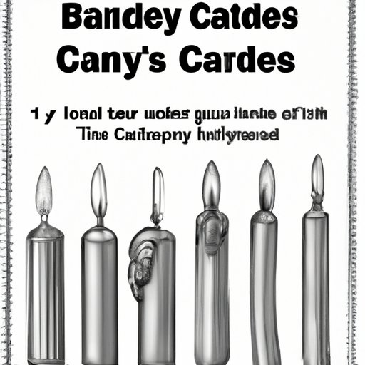 How to Draw Candles: Step-by-Step Guide for Beginners
