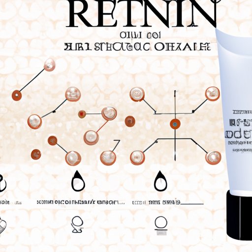 What Does Retinol Do to Your Skin? Exploring the Science Behind the 