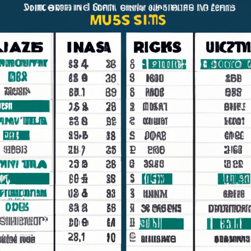 What Is A Size 38 In US Clothing Exploring International Sizing Charts 