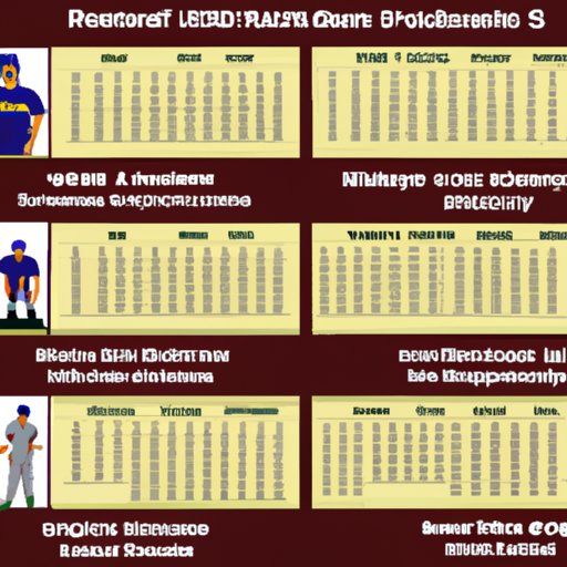 The Most Home Runs in a Season: A Comprehensive Look at Baseball History