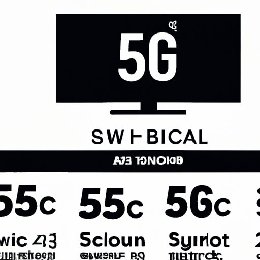 What Size TV Should You Buy? A Guide to Choosing the Perfect Screen Size