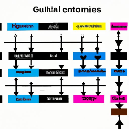 Exploring the Nature vs Nurture Debate in Traits and Inheritance